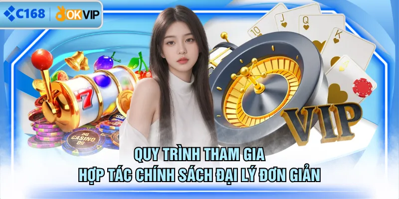 Quy trình tham gia hợp tác chính sách đại lý đơn giản